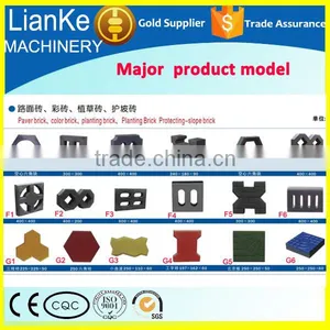 Low Investment Manual Block Making Machine/construction Used Concrete Block Making Machine/makiga Block Making Machine Price thumbnail-6