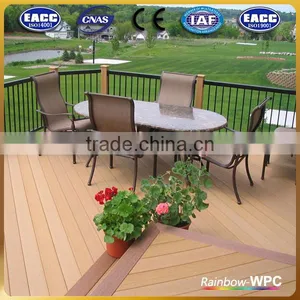 Water Proof Import Decoration Home Building Accessories,Keel RK60-40A thumbnail-1