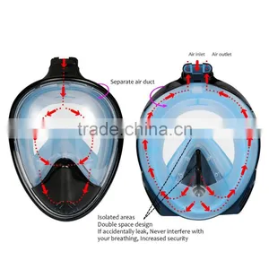 High Quality Full Face Full View Silicone Snorkeling Mask 180 Viewing thumbnail-3