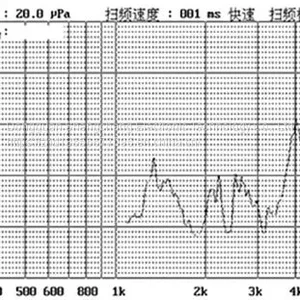 Piezoelectric Passive Buzze Scdz17*07 thumbnail-4