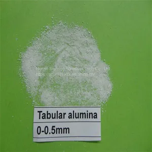 0-0.5mm Tabular Alumina Price thumbnail-3