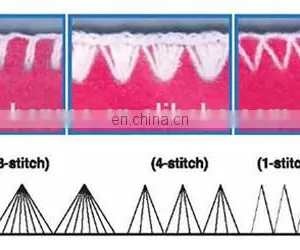 LT 38-1shell Stitch Overlock Sewing Machine thumbnail-2