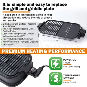 5-8 People Multi Function Grill Cooker With a Fan thumbnail-3