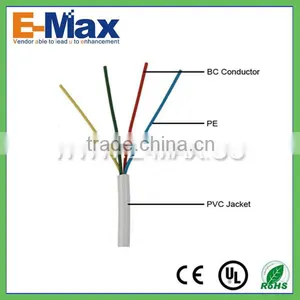 4 Core Flat Telephone Cable-EC-D55004C022 thumbnail-4