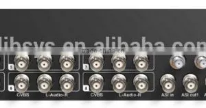 Web Management H.264/MPEG2 SD Iptv Encoder Modulator rf Modulator thumbnail-3