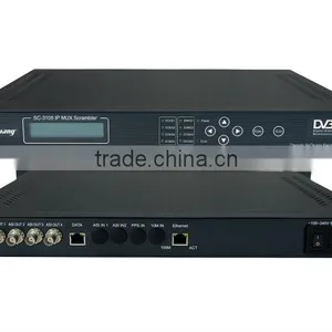4 Channels IP-ASI Converter/ ip Multiplexer Scrambler 4-channel thumbnail-1