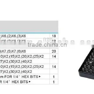 S2 Materail 100pcs Screwdriver Bit Set thumbnail-2
