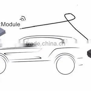 Wireless Car Rear View Camera thumbnail-2