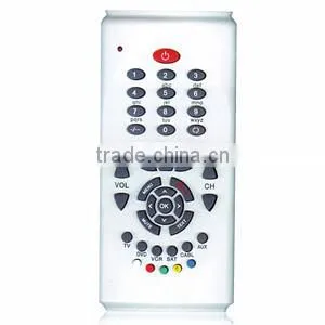 Learning Remote Control From China thumbnail-1
