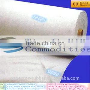 Woven Fabric Made From Our High Quality Ceramic Fiber Yarn Ceramic Fiber Cloth, Fractory Ceramic Cloth thumbnail-6