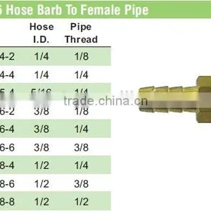 HOSE BARB TO FEMALE PIPE,Pipe Fitting,Brass Fitting,Pipe Valve thumbnail-3