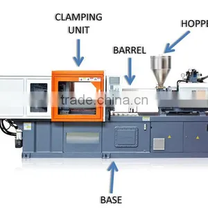 High Performance Bottle Injection Moulding Machinery thumbnail-2