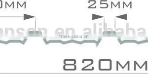 Co-Extruded Plastic Polycarbonate Corrugated Roofing Sheet (Valuview Green TRIMDEK) thumbnail-6