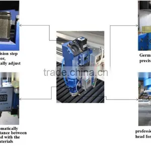 Factory Direct Reci Laser Tube Cnc CO2 Laser Metal Cutting Machine Price MC1325 thumbnail-2