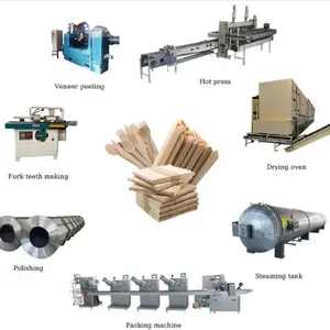 Full Automatic Ice Cream Stick/Tongue Depressor Production Line thumbnail-2