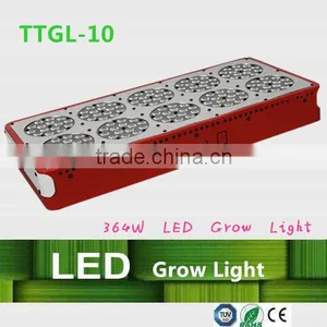 Hangzhou Factory CE ROHS 337w LED Grow Lamp thumbnail-1