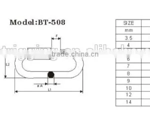 Hot Selling High Quality Quick Link Stainless Steel Aisi 316 304 OEM Service China Rigging Hardware thumbnail-2