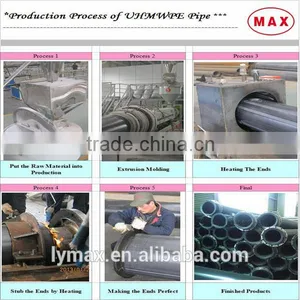 China Factory Price High Working Pressure UHMWPE Discharge Line thumbnail-5