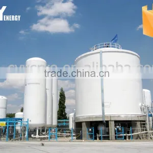 Liquid Oxygen/Nitrogen/Argon/LNG Cryogenic Storage Gas Tank With ASME GB thumbnail-2