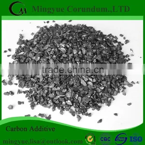 Calcined Anthracite Coal/Carbon Raiser With Factory Price thumbnail-5