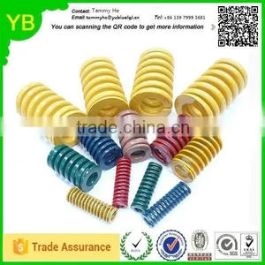 2016 Factory Manufacturing Metal Springs for Swings Chair thumbnail-4