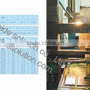 Tungsten Carbide Cutting Insert for Food Machine thumbnail-3