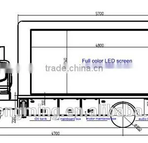 Discount Mobile Trailer Mounted Led Screen thumbnail-3
