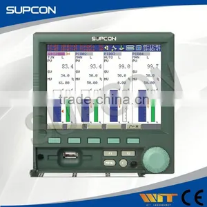 Popular for the Market Factory Directly Main Controller thumbnail-1