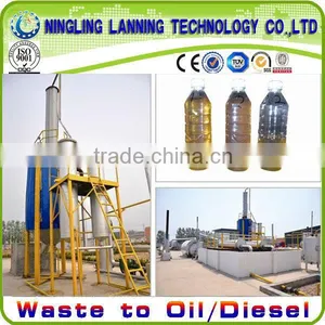 High Oil Yield Absolute Safety Waste TIRE Pyrolysis to Fuel Oil Equipment thumbnail-1