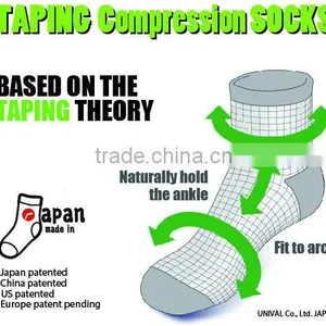 Fashionable and Durable Compression Socks Made in Japan thumbnail-2