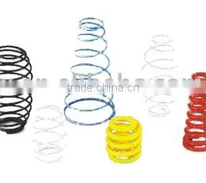 Reducing and Varying Springs thumbnail-1