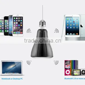 Hot Selling!!! Cheap LED Light Bluetooth APP Colorful LED Light thumbnail-5