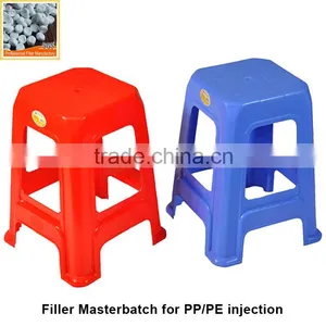 China Supplier Calcium Carbonate Injection for Plastics thumbnail-2