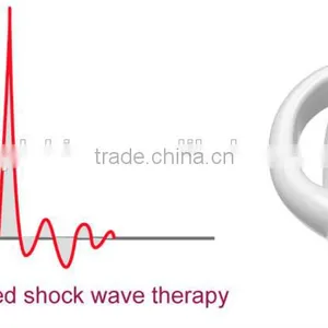 2015 Portable Shockwave Therapy ESWT for Pain Treatment - CE Certification thumbnail-2