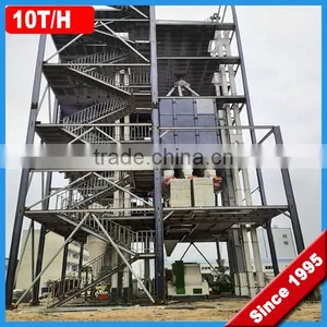 Chinese Supplier Siemens Motor Equipped 2-4 T/H Cattle Feed Pellet Machine thumbnail-6