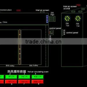 2016 New Type GMP Standard Fruit Dryer/vegetable Onion Dryer With Good Quality thumbnail-4
