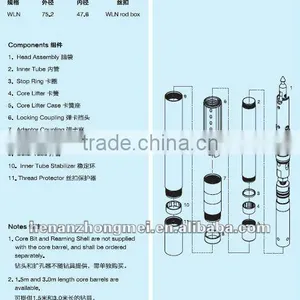 nq Core Barrels/drilling Tool thumbnail-1