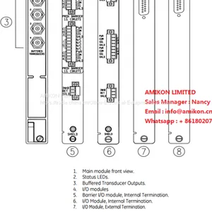 Bently Nevada 133396-01 Overspeed Detection I/O Module【Factory Seal】 thumbnail-1