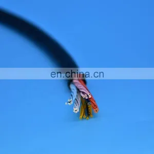 Flexible 25x0.3mm Polyurethane Underwater Cable thumbnail-3