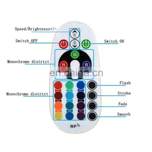 New Style Rgb 24key 10a Led Controller With Remote Control thumbnail-6