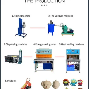 Semi Automatic Glue Dispenser Machine Solder Paste Liquid Dispensing Machine,solder Paste Dispenser thumbnail-5