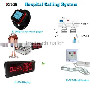 Call Cord Patient Call Nurse System Wireless Hospital Call Bell Cable thumbnail-1