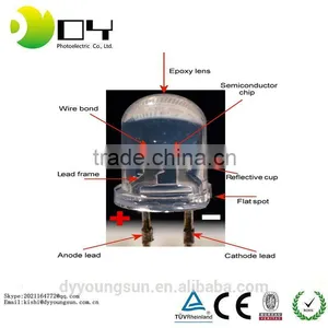 High Quality Low Price 5mm Led Oval Head Diode thumbnail-6
