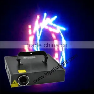 (TL2456) China Import Direct Cheap Mini Projector Animation Laser Light,mini Laser Show System Supplier's Choice thumbnail-1