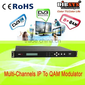 Eight QAM Channels per RF Port,GbE ip to rf Converter thumbnail-1