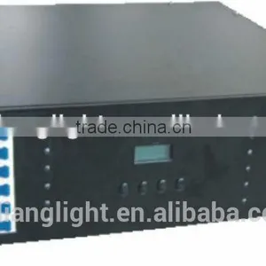 12CH Digital Dimmer/lighting Dimmer thumbnail-1