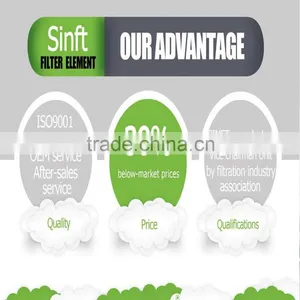 Sinft High Quality Engine Machine Candle thumbnail-5