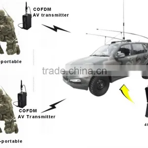 rf Wireless Transmitter Professional 4ch Cofdm Video Receiver thumbnail-4