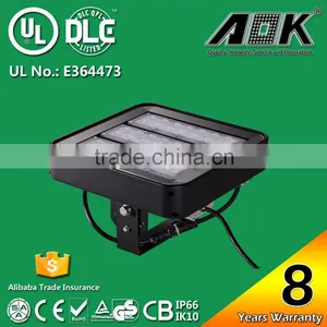 40-400W LED Projector SAA TUV-GS CB CE EMC TM-21 8 Years Warranty thumbnail-6