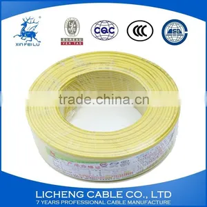 Low Voltage Copper or Aluminum Pvc Electric Wire thumbnail-3